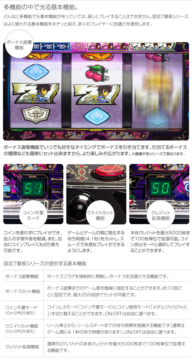 設定7基板「プレミアム」【単品販売可】 A-SLOT