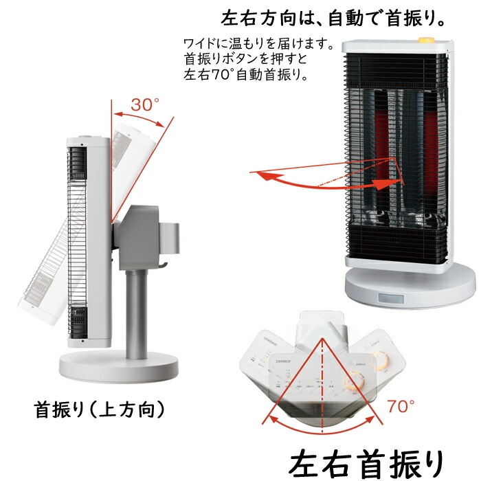 楽天市場】(LINEクーポン有)(送料無料) ダイキン CER11YS-W 電気